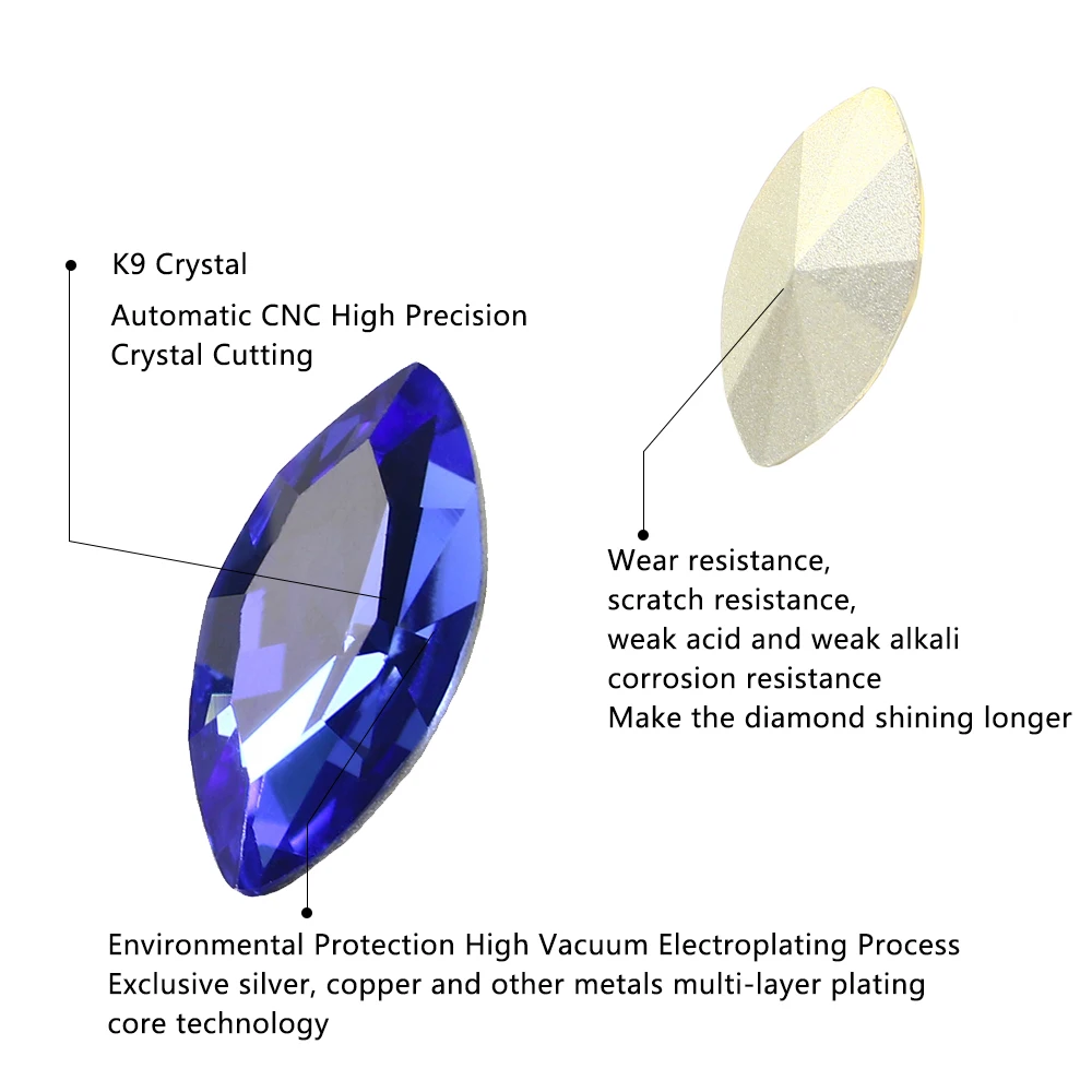 Popolare Diamonte diverse dimensioni punta posteriore K9 vetro cristallo strass zaffiro sciolto strass pietra preziosa per la creazione di gioielli