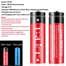 15000LM LED Headlamp with Zoom #4