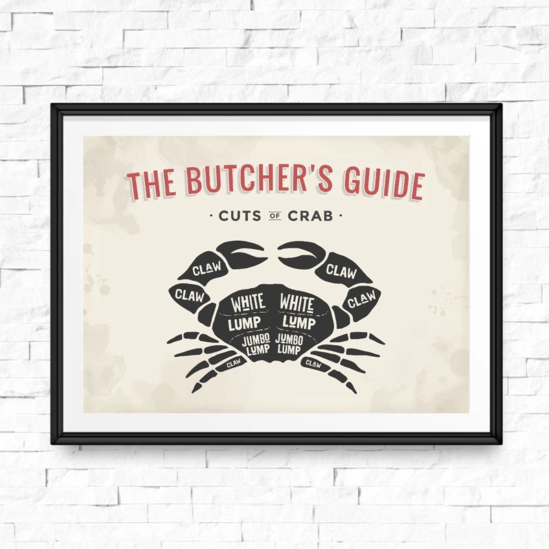 The Butcher's Guide Posters and Prints Crab Lobster Butcher Diagram Kitchen Wall Art Canvas Painting Restaurant Wall Decor