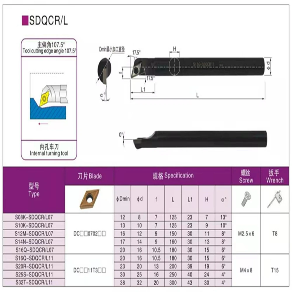 1PCS S08K-SDQCR07 S10K-SDQCR07 S12M-SDQCR07 S16Q-SDQCR11 S20R-SDQCR11 S25S-SDQCR11 S32T-SDQCR11 8mm-32mm CNC Turning tool