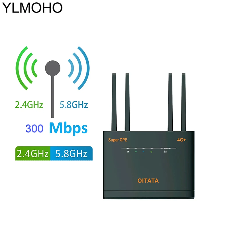 YLMOHO 4G LTE موزع إنترنت واي فاي CPE بوابة ثنائي النطاق 2.4G 5.8G 300Mbps واي فاي برودباند موبايل هوت سبوت مودم AP 4 هوائي 1 Wan/Lan