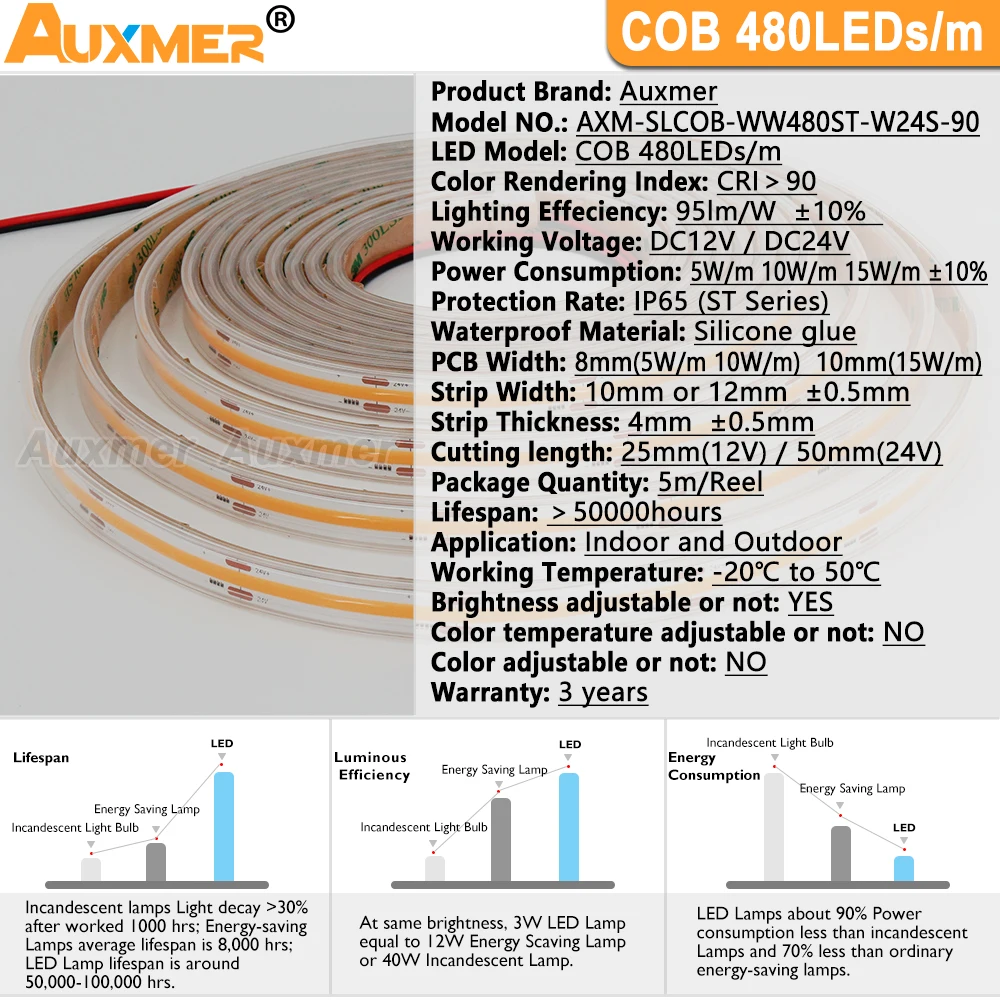 Professional COB LED Strip Lights 480LEDs/m CRI90,IP65 Waterproof,High Density LED Light Tape Dimmable,DC12/24V 16.4ft