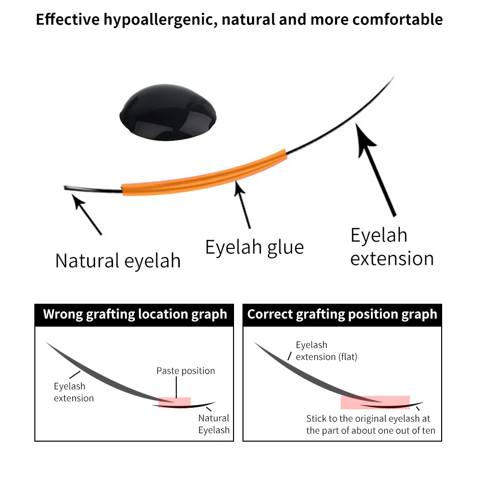 Wimpernverlängerungskleber, 1–2 Sekunden, schnell trocknender schwarzer Kleber, MSDS-Kleber, professioneller Kleber für Wimpernverlängerung