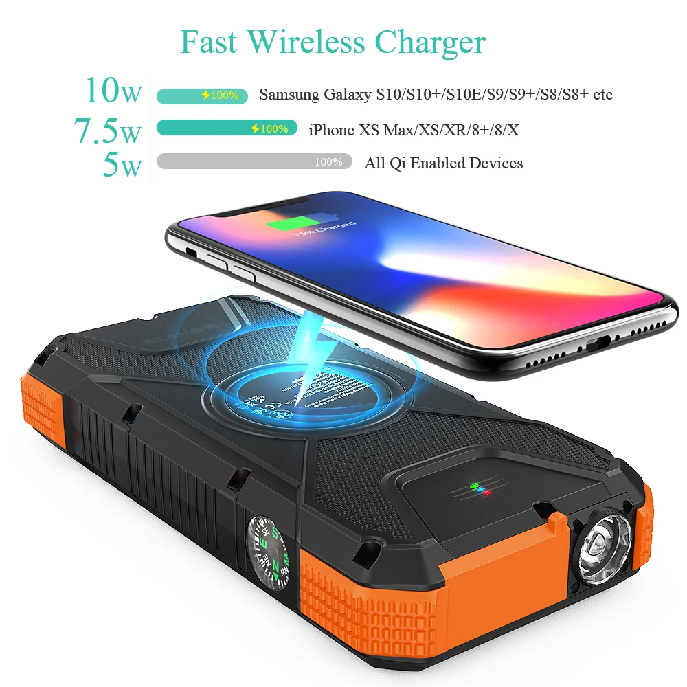 Solar Power Bank 20000mAh QI Wireless Solar Charger with Flashlight & Compass, Waterproof Portable External Battery Pack for iOS