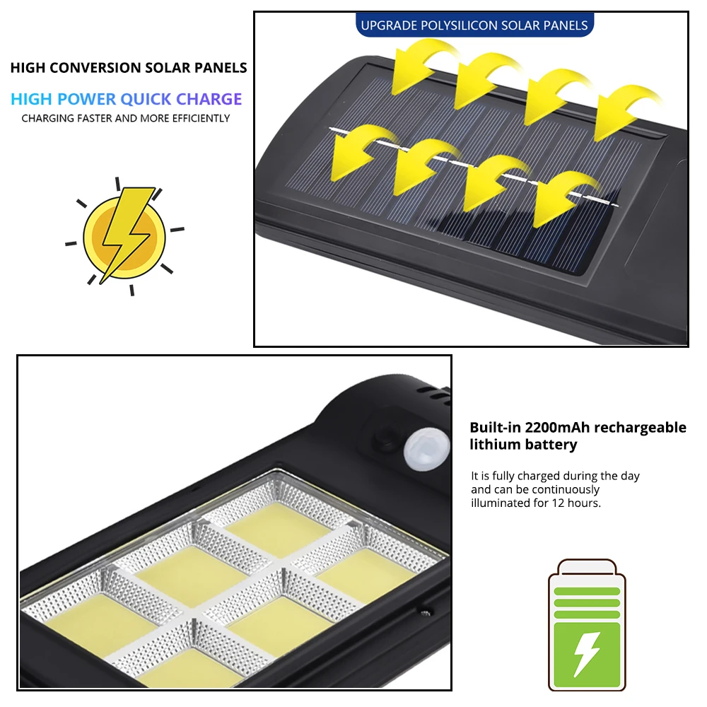 Powerful Outdoor Solar light Wall Street Light With IR Motion Sensor IP65 Waterproof  With Remote Control 450 square meters