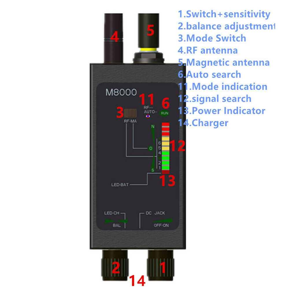 1 SET M8000 Radio Anti-Spy Detector 1MHz-12GH Signal Auto Tracker Detector GPS Tracker Finder Bug With LED Antenna seguridad