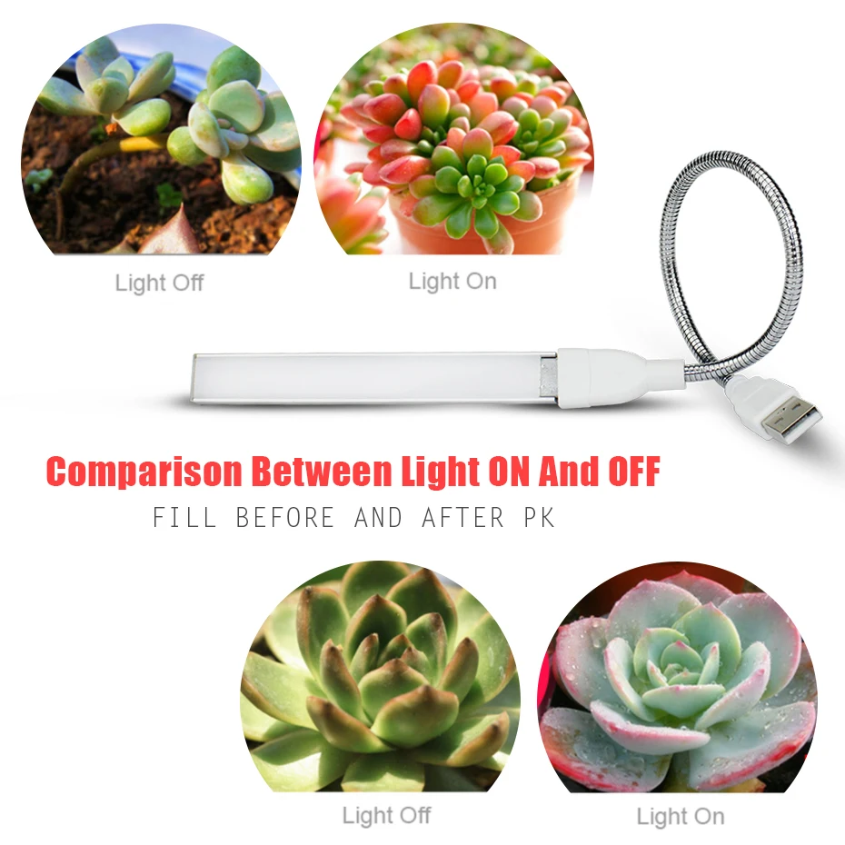 USB Portable DC5V LED Plant Grow Light Desk Plant Growth Lamp Phytolamp For Plants Flower Seeds Grow Tent Small Tools Red & Blue