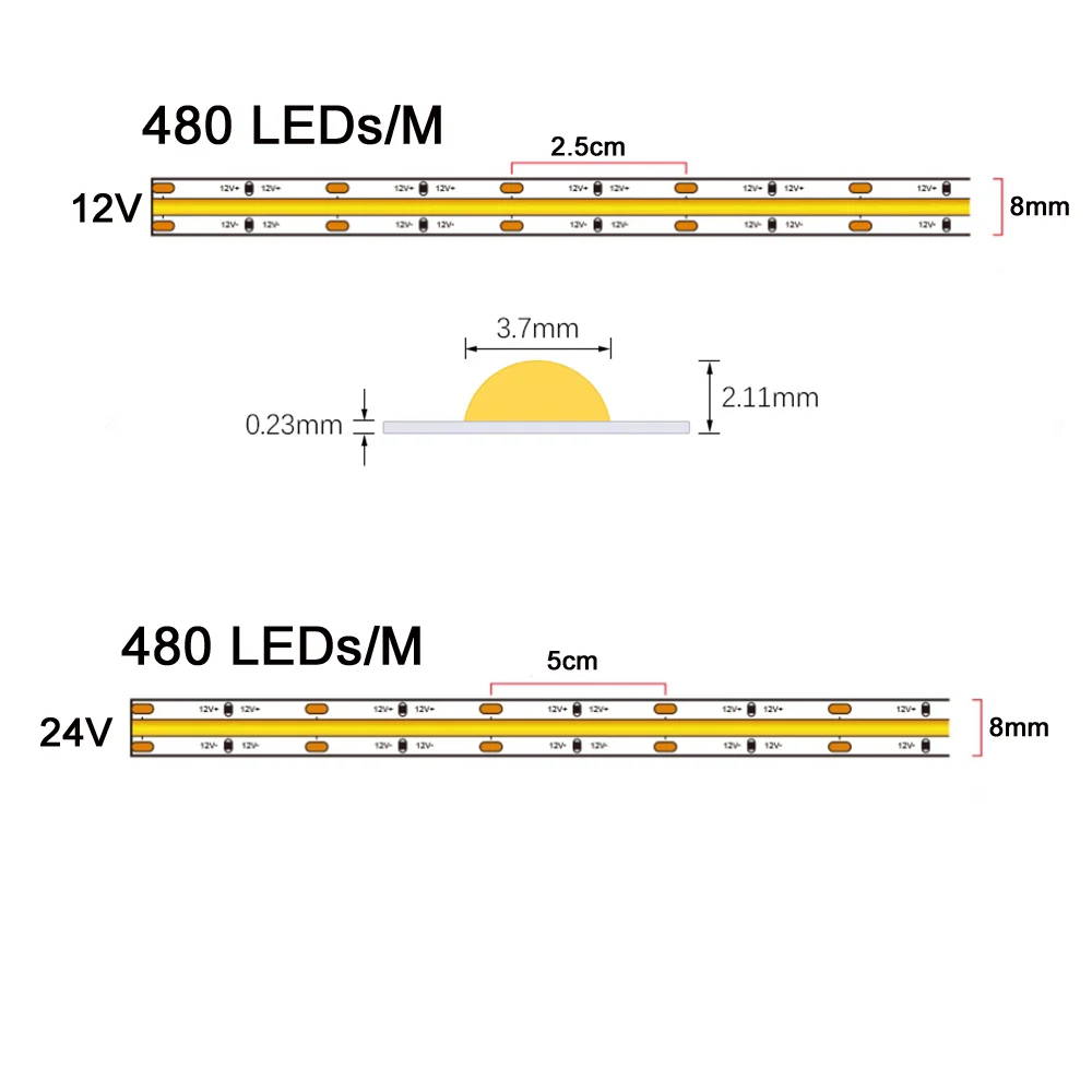 DIY LED U-Home High CRI Ra 90+ DC12V DC24V 8mm 480leds/M Flexible COB LED Streifen Licht Linear Ultra Helle Warme Natur Reines Weiß – Detail 12