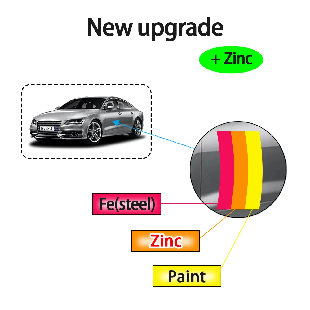 R&D ET330+Zn Coating Thickness Gauge Backlight 0-1500um Car Paint Thickness Gauge Film Tester FE/NFE Paint Tool Russian Manual