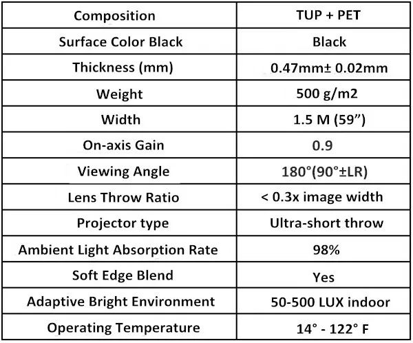 MIVISION ALR UST Projektionsleinwand Umgebungslicht-Abweisend CLR 8K 72”-120” – Detail 11
