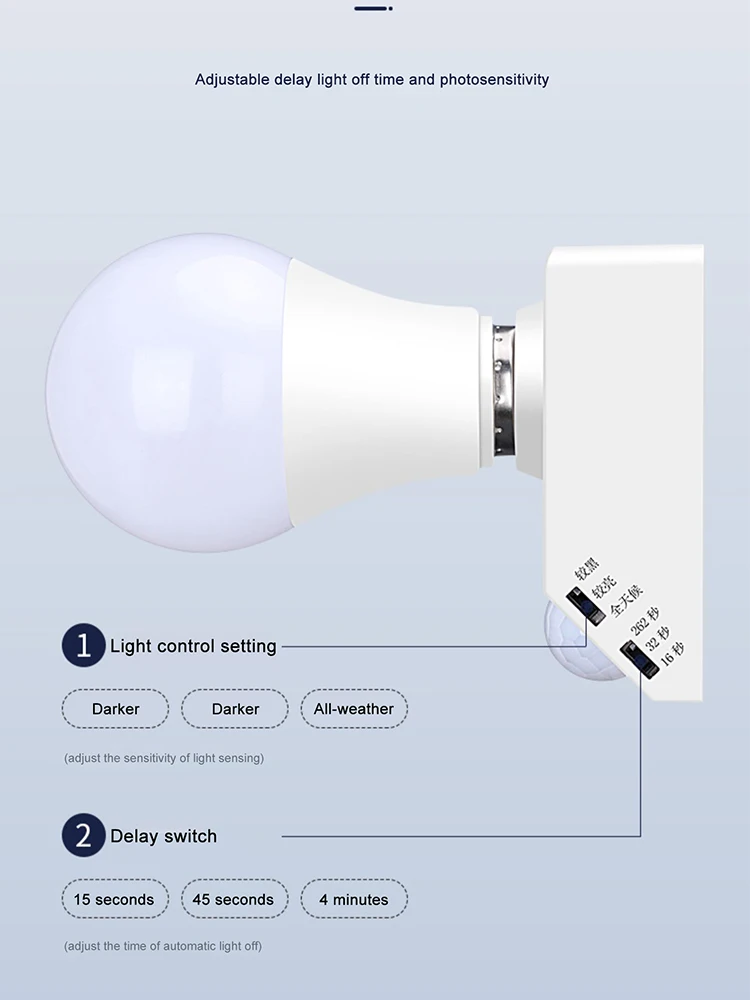 มนุษย์ Motion Sensor โคมไฟ E27สกรูพอร์ตอินฟราเรดเซนเซอร์สวิทช์อัตโนมัติสวิทช์ควบคุม Delay สมาร์ทโคมไฟ