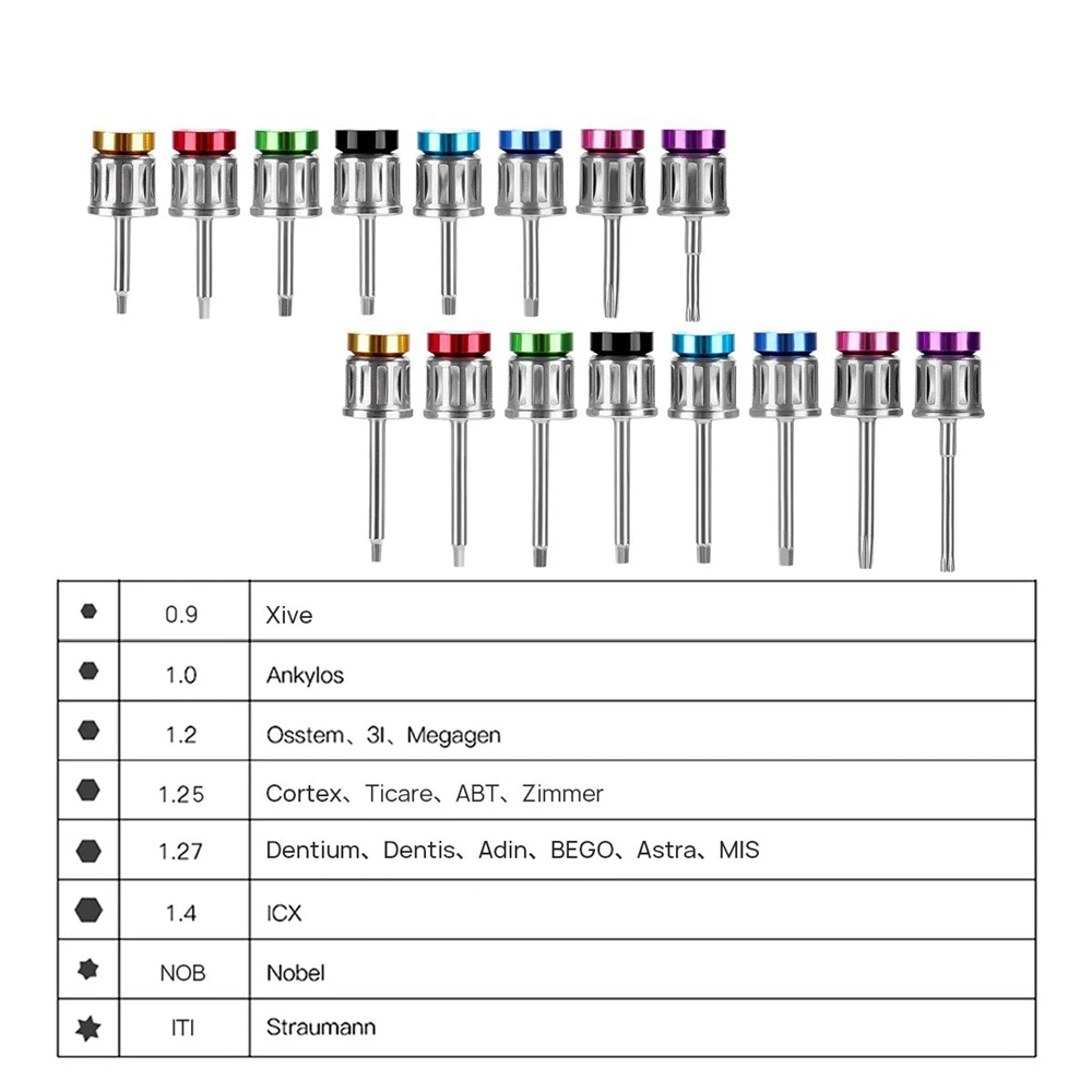 Dental Prosthetic Screwdriver ICX ITI Dentium Osstem Anlylos Nobel ICX Surgery Ratchet Screw Drivers Universal Torque Wrench