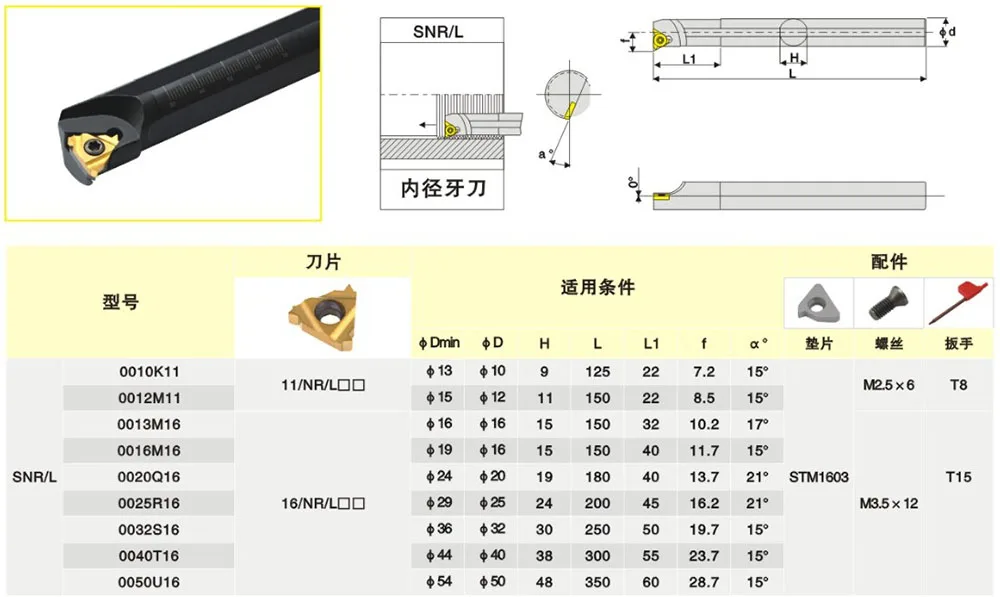 1PCS SNR0008K11 SNR0012M11 SNR0016Q11 SNR0016Q16 CNC Boring Bar Threading Turning Lathe Thread Cutter Tool for 16ER 11ER Insert