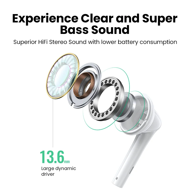 3.5Mm UGREEN USB Loại C Lightning MFi Chứng Nhận Có Dây Tai Nghe Nhét Tai Tai Nghe Có Micro Loại Bỏ Tiếng Ồn HiFi Stereo