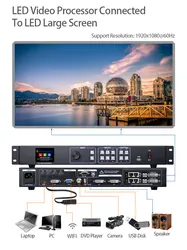 MVP300W LED Video Processor DVI Wall Screens Splicer Multimedia Advertise Display Video Processor WIFI controller