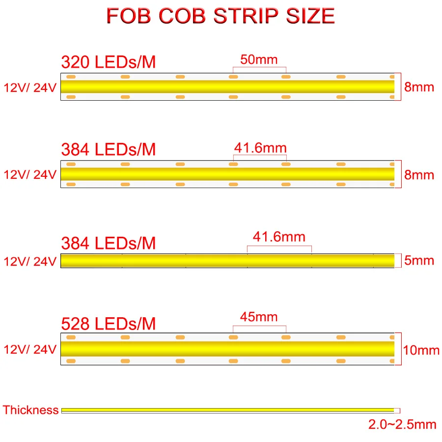 Dropshipping 5m FOB światło taśma COB LED 12V 24V 5mm 8mm 10mm szerokość RGB RGBW ct ściemnialna elastyczna taśma LED kolumna świetlna dekoracja