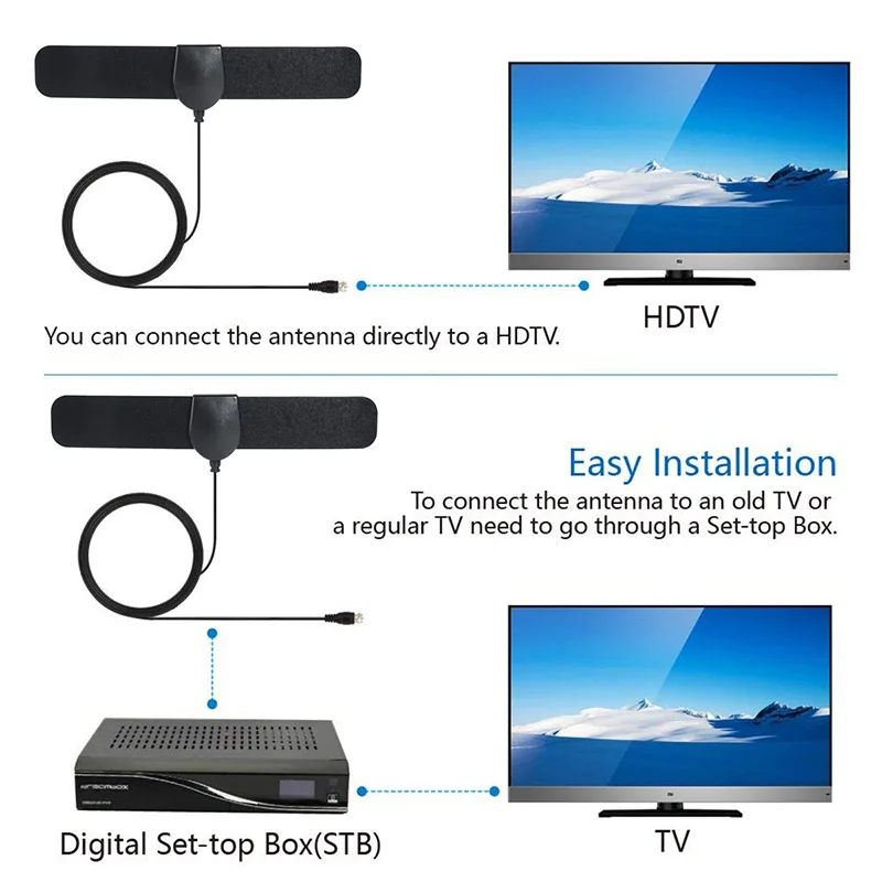 High Quality Indoor TV Antenna DVB-T2 ATSC 1080P Digital Amplifier High Gain Satellite Receiver Built-in Car Antenna