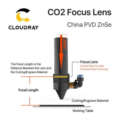 Cloudray CO2 ZnSe фокусная линза для лазерной гравировки и резки — фото товара