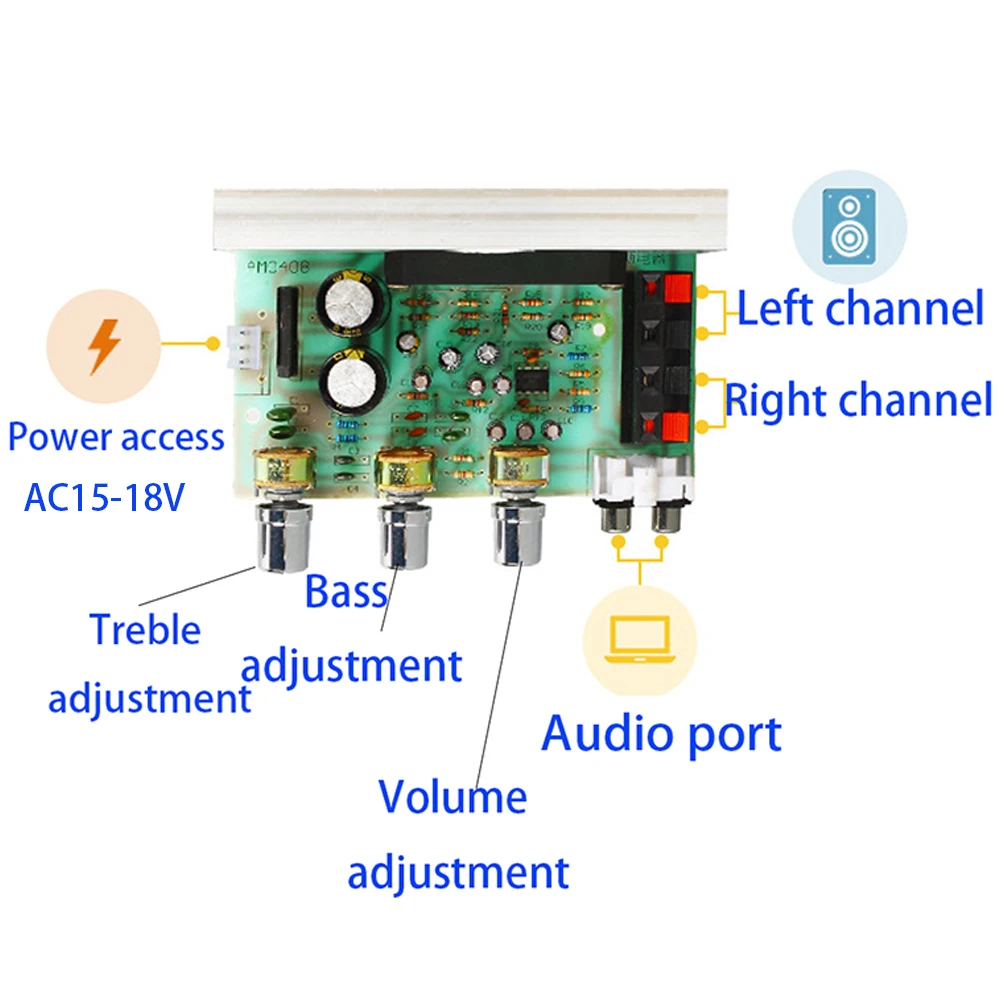 Tenghong STK4132 Audio Power Amplifier Board 50W+50W 2.0 Channle Stereo Audio Amplifier Dual AC15-18V Home Theater Amplificador