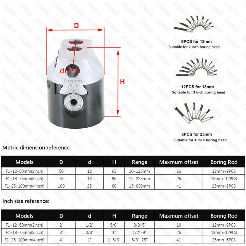 Imagem -06 - Conjunto Mt2 Mt3 Mt4 C20 C25 Bt30 Bt40 Nt30 Nt40 r8 M10 M12 M16 Mais f1 Polegadas 75 Cabeça Chata 18 mm Barra Chata para Fresadora Ferramenta um