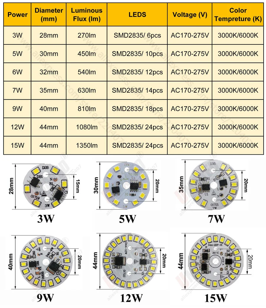 10pcs ac 220v led pcb SMD2835 3w 5w 7w 9w 12w 15w integrated ic driver, Led beads smart IC SMD Led Light Source DIY For LED Bulb