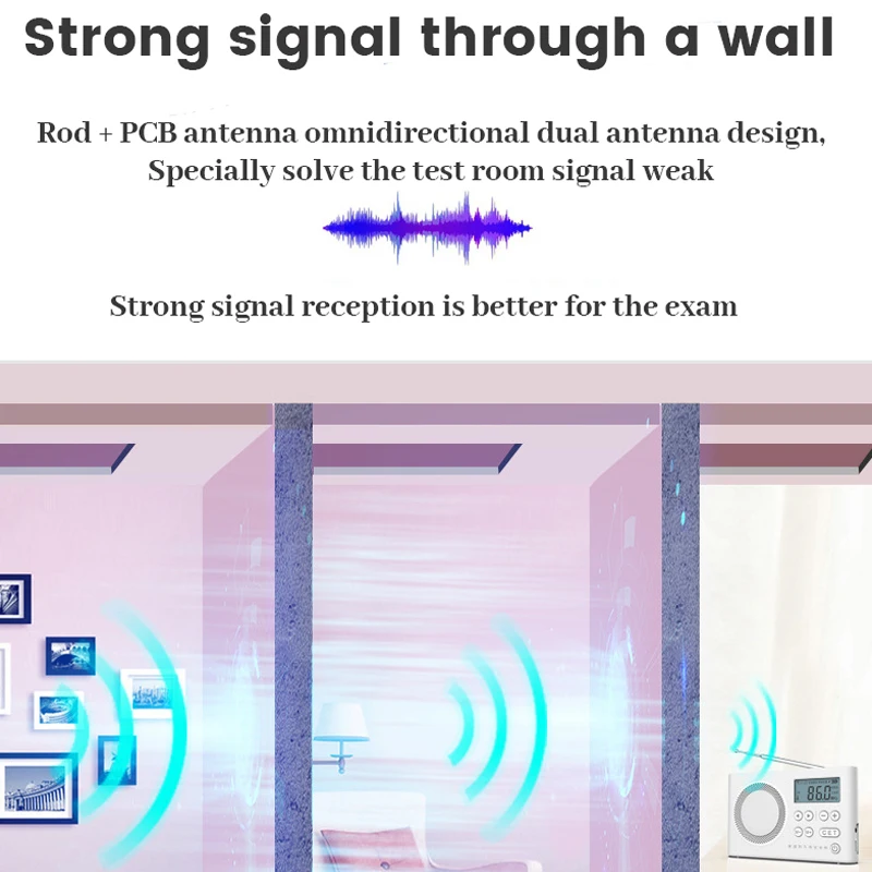 Di Động Đài FM Mini Loa Có Đèn LED Hiển Thị Màn Hình 3.5Mm Tai Nghe Hỗ Trợ Tự Động Tìm Kiếm/Store Ga CET Thử Nghiệm 50-108MHZ