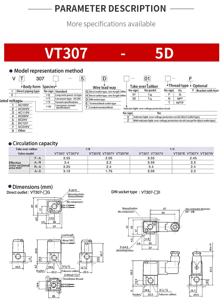 Elettrovalvola Pneumatic Direct-acting Pneumatica — dettaglio 2