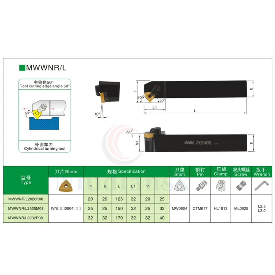 Portautensili per tornitura esterna di alta qualità tool tool MWWNR2525M08 tool utensile da taglio per tornio CNC
