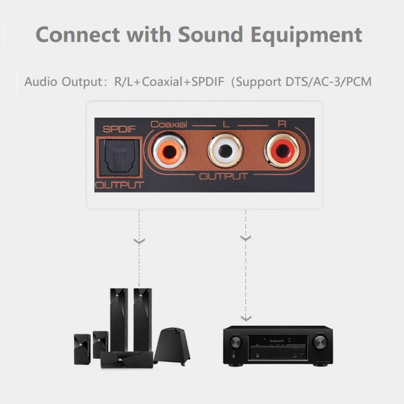 SPDIF Toslink Coaxial 5.1 R/L Stereo Output HDMI-Compatible Converter Adapter 5.1 ARC HDMI to HDMI Audio Extractor 4K60Hz for TV