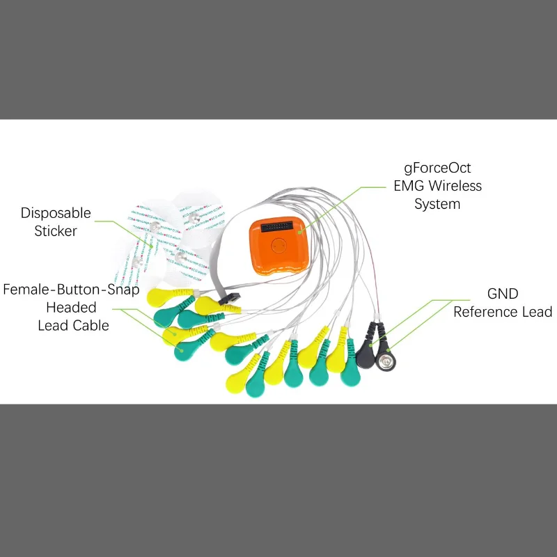 OYmotion gForceOct sistema inalámbrico EMG de 8 canales, Sensor IMU de 9 ejes para Reconocimiento de gestos, Kit de automatización inteligente con datos en bruto