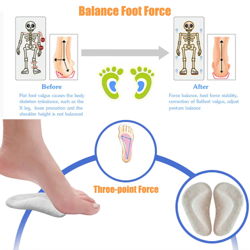 Plantillas ortopédicas para niños, insertos de zapatos para bebé, soporte para arco de pie plano, plantillas de Gel de silicona, ortésicas para