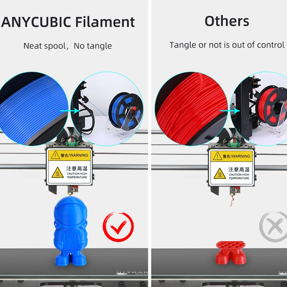 Imagem -03 - Anycubic Filamento Pla para Impressora 3d Fdm Material de Consumíveis Plásticos Kobra Neo Pro Max Plus 1.75 mm 10kg 5kg 1kg Rolo