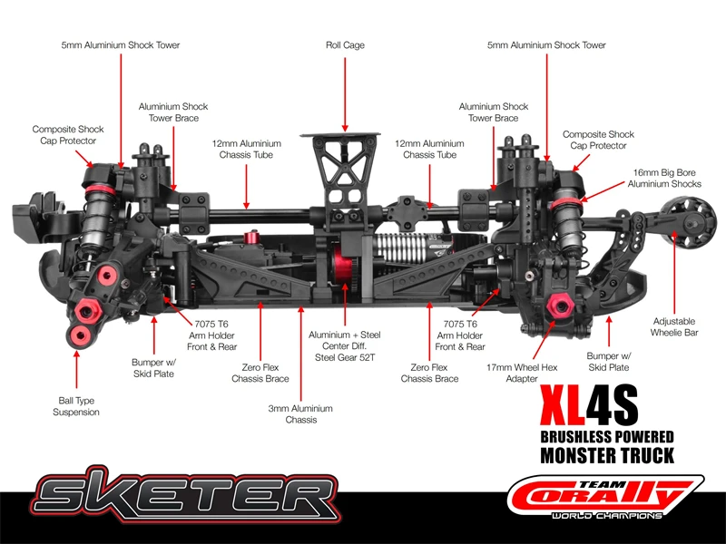 NEW Team corally Sketer XL4S RTR 1/10 Monster truck EP 25kg servo 125A ESC 40mm motore violento Brushless RC car