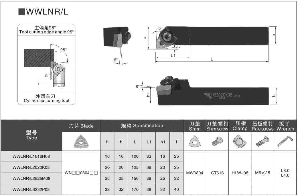Beyond 32X32 WWLNR3232P08 WWLNL3232P08 Wwlnr Wwlnl 3232 Draaien Gereedschaphouder Cnc Carbide Shank Draaibank Cutter Prieel