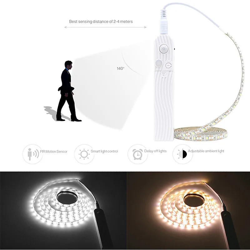 PIR Wireless Motion sensor LED Night light Bed Cabinet Stairs Sensor light USB/ Battery 5V LED Strip night lamp For TV Backlight