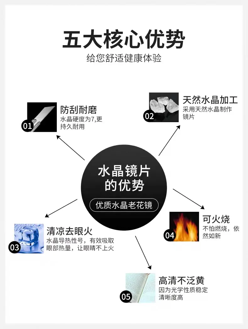 Shatar Retro Large Frame Reading Glasses Men Women Crystal Glass Big Face HD Wear-Resistant Prescription Glasses Cool Protect Ey