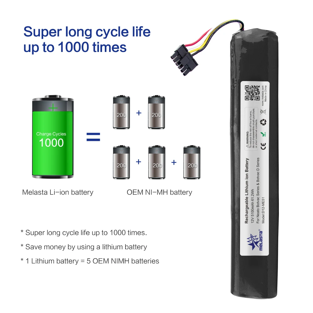 Melasta 12V 5100mAh Li-Ion Ersatz Batterie für Neato Botvac 70e 75 D75 80 85 D80 D85 Staubsauger