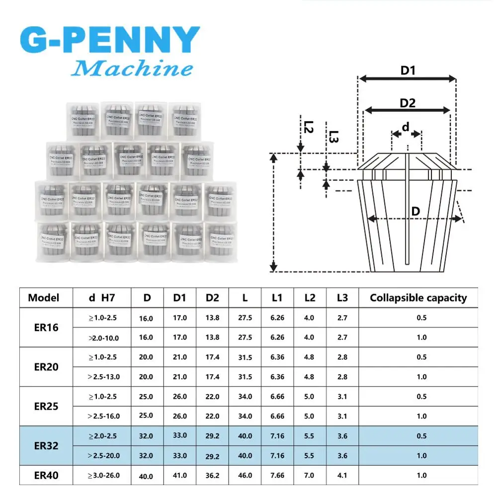 G-Penny High Accuracy ER32 Spring Collet Chuck Set 21 pcs Precision 0.008mm 2-20mm 1/2 1/4 CNC Milling Lathe Tool Spindle Motor