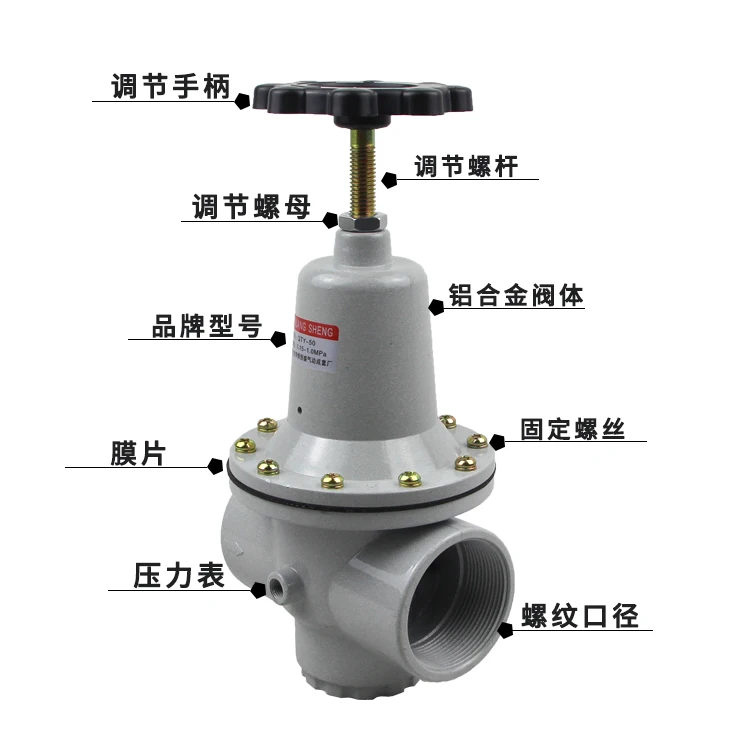 

Pneumatic air pressure reducing valve QTY-8/10/15/20/25/32/40/50pressure regulating valve air source processor high pressure QTY