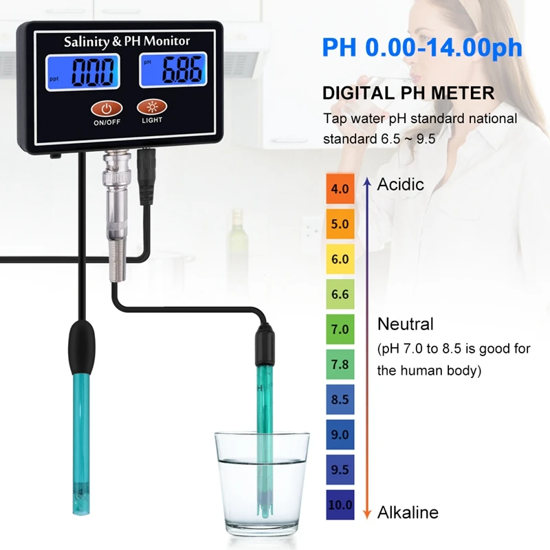 Digital Online PH Salinity Monitor pH Salt Water Quality Tester LCD pH Salinity Realtime Monitor for Seawater Fish Tank Aquarium