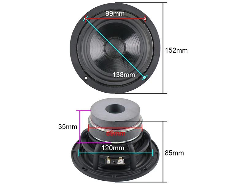 GHXAMP HIFI 5.5 Inch 152mm Midrange Bass Speaker Woofer ​Special