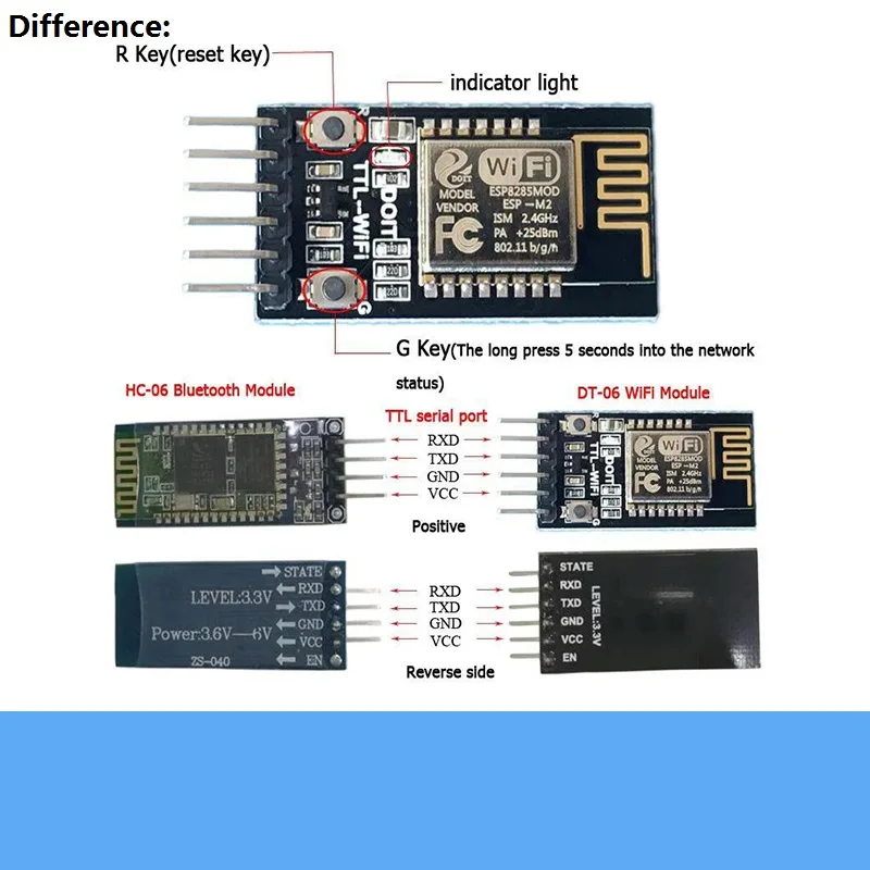 5pcs/Lot HC-06 Wireless Bluetooth Module Wireless Serial Port Communication Module 4pin Transparent Transmission Module DIY