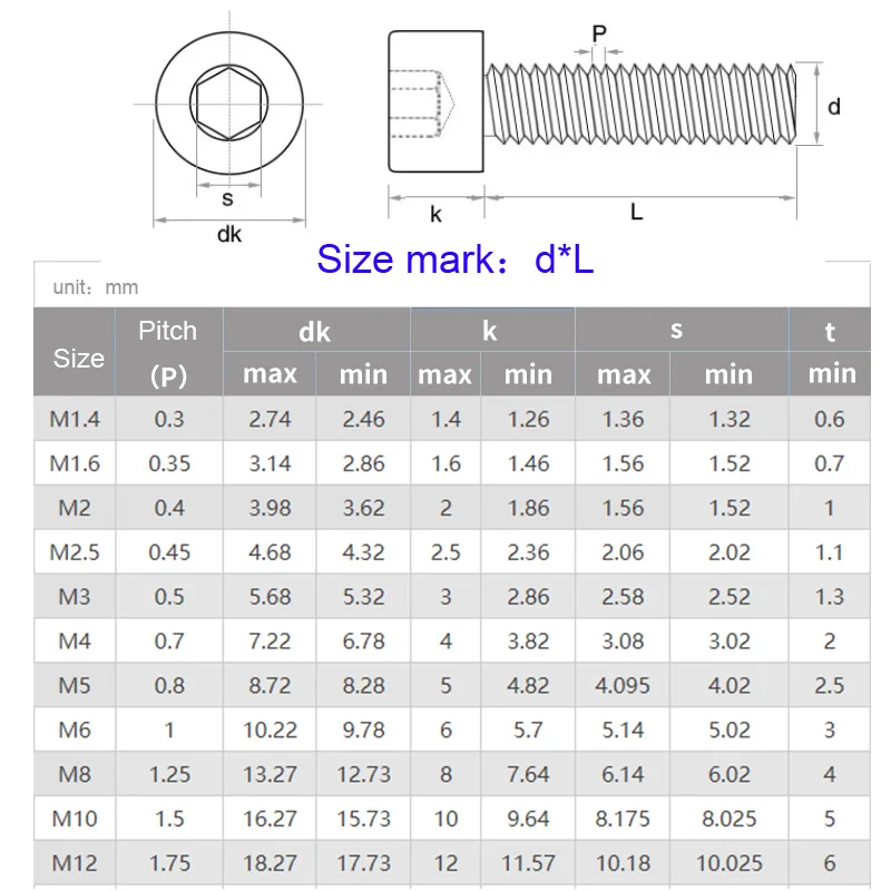 3/50pcs GB70.1 M1.6 M2 M2.5 M3 M4 M5 M6 M8 304 A2-70 Stainless Steel Hexagon Hex Socket Smooth Cap Head Allen Screw Bolt 6-50mm