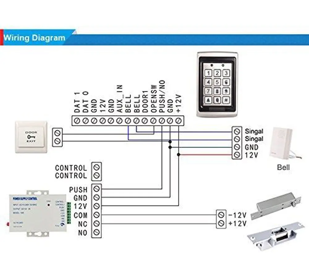 Alimentation électrique de contrôle d\'accès pour visiophone, sonnette d\'interphone, serrure magnétique, NO, NC, AC 110-220V, DC 12V, 3A
