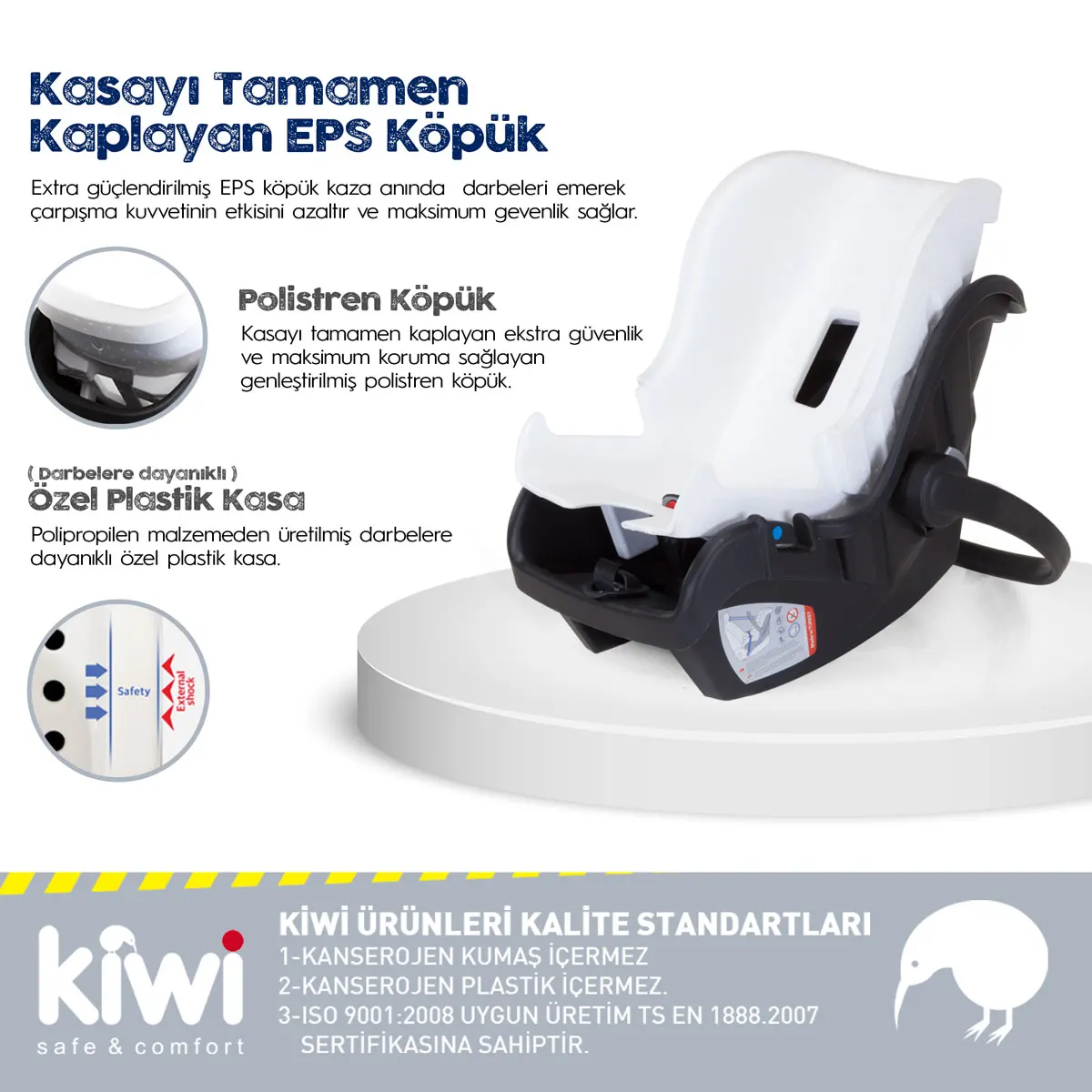 Child safety seat Kiwi Innova Safe & Comfort 0-13 kg Extra Cushion, Safety Approved, baby Carriage and Car Seat and Bouncer