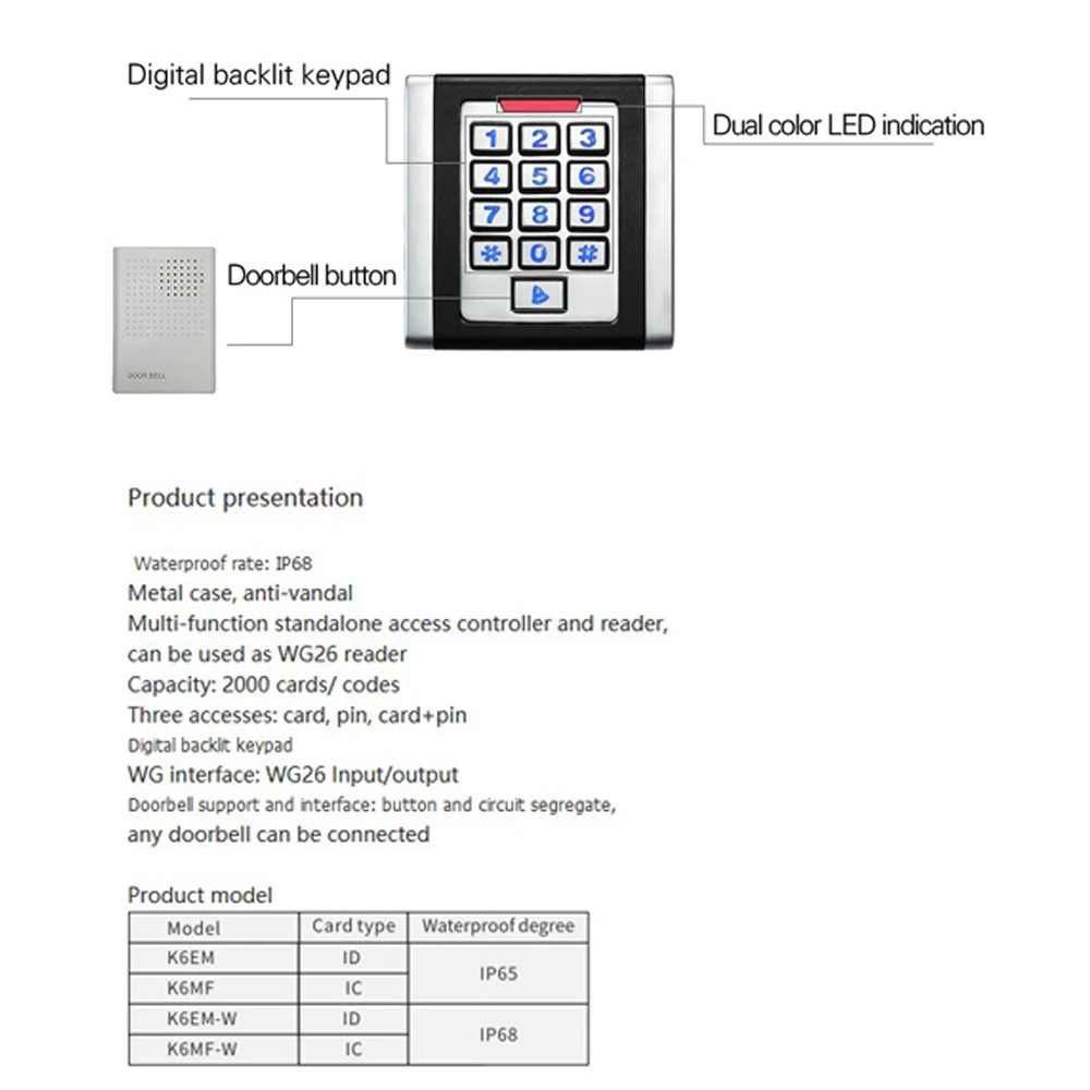 Imagem -06 - Teclado de Luz de Fundo 125khz Rfid Leitor de Cartão de Proximidade Autônomo 2000 Usuários Sistema de Controle de Acesso à Porta à Prova Dágua Caixa de Metal