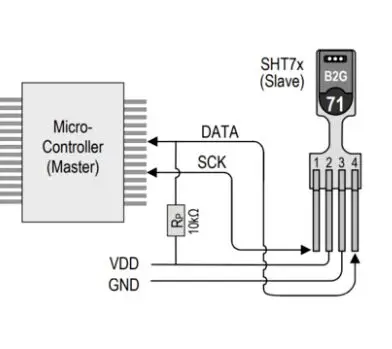 New Humidity  Temperature Sensor SHT71