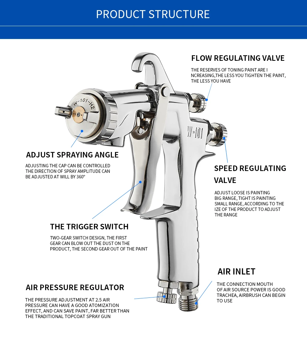 W-101 Spray Gun w101 HVLP Manual Paint Gun Gravity Type 0.8/1.0/1.3/1.5/1.8mm 134G 400ml Car Coating Painting