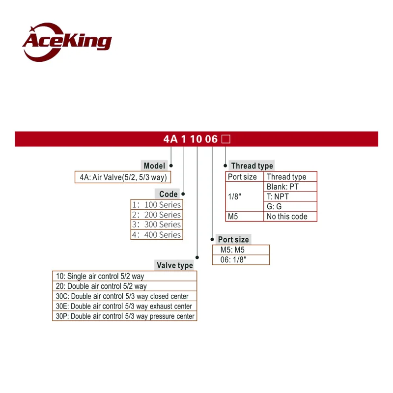 واحد ومزدوج صمام التحكم في الهواء الهوائية اسطوانة صغيرة عكس صمام 4a210-08/310-1010-410-15/220-08c صمام هوائي #6