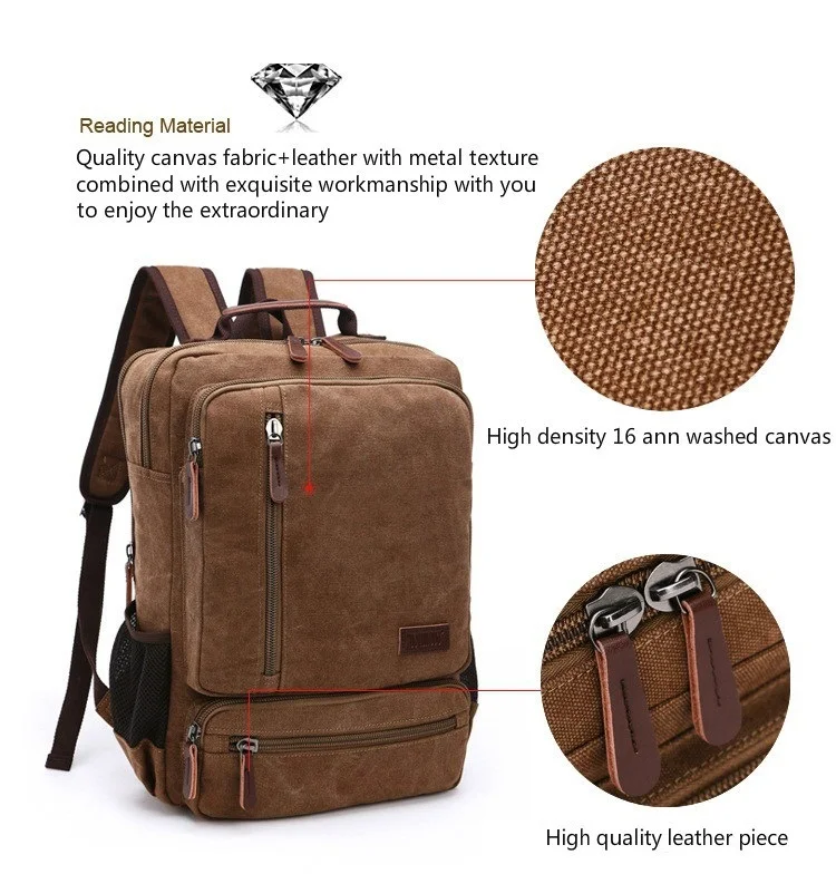Vintage Canvas Rucksack für Herren, große Kapazität, Reise-Umhängetasche, hochwertige modische Studententasche, Herren-Notebook-Laptop-Rucksack – Detail 3